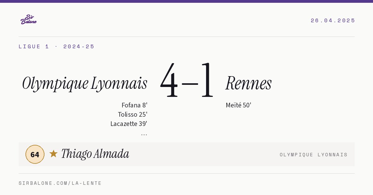 Olympique Lyonnais 4–1 Rennes, Ligue 1 2024-25. Figura: Thiago Almada, 64