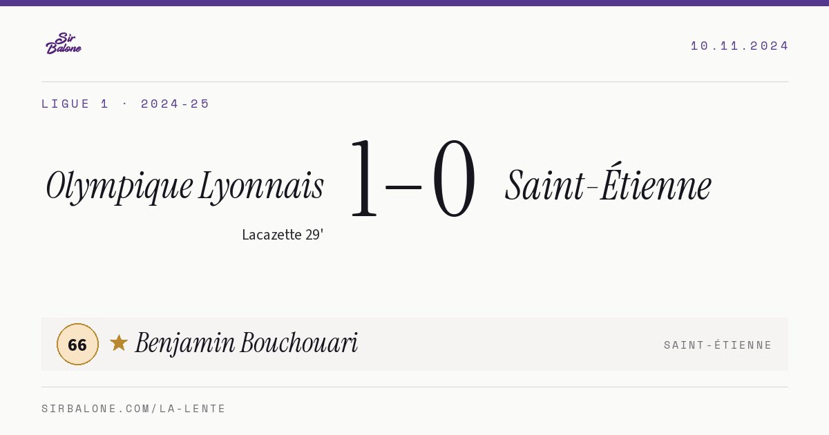 Olympique Lyonnais 1–0 Saint-Étienne, Ligue 1 2024-25. Player of the match: Benjamin Bouchouari, 66
