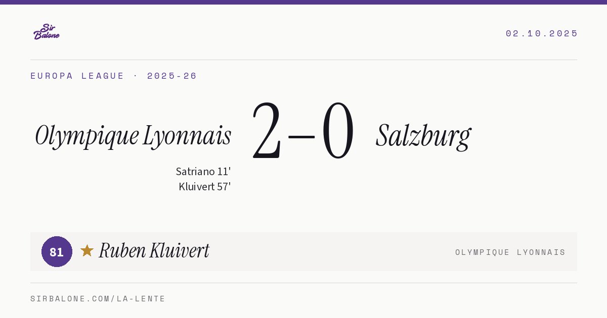 Olympique Lyonnais 2–0 Salzburg, Europa League 2025-26. Player of the match: Ruben Kluivert, 81