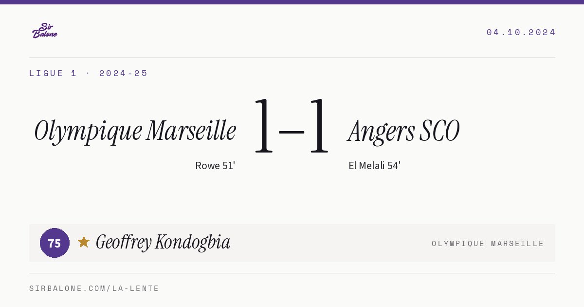 Olympique Marseille 1–1 Angers SCO, Ligue 1 2024-25. Figura: Geoffrey Kondogbia, 75