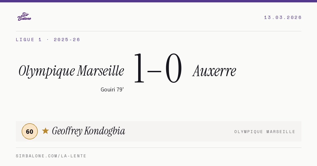Olympique Marseille 1–0 Auxerre, Ligue 1 2025-26. Player of the match: Geoffrey Kondogbia, 60