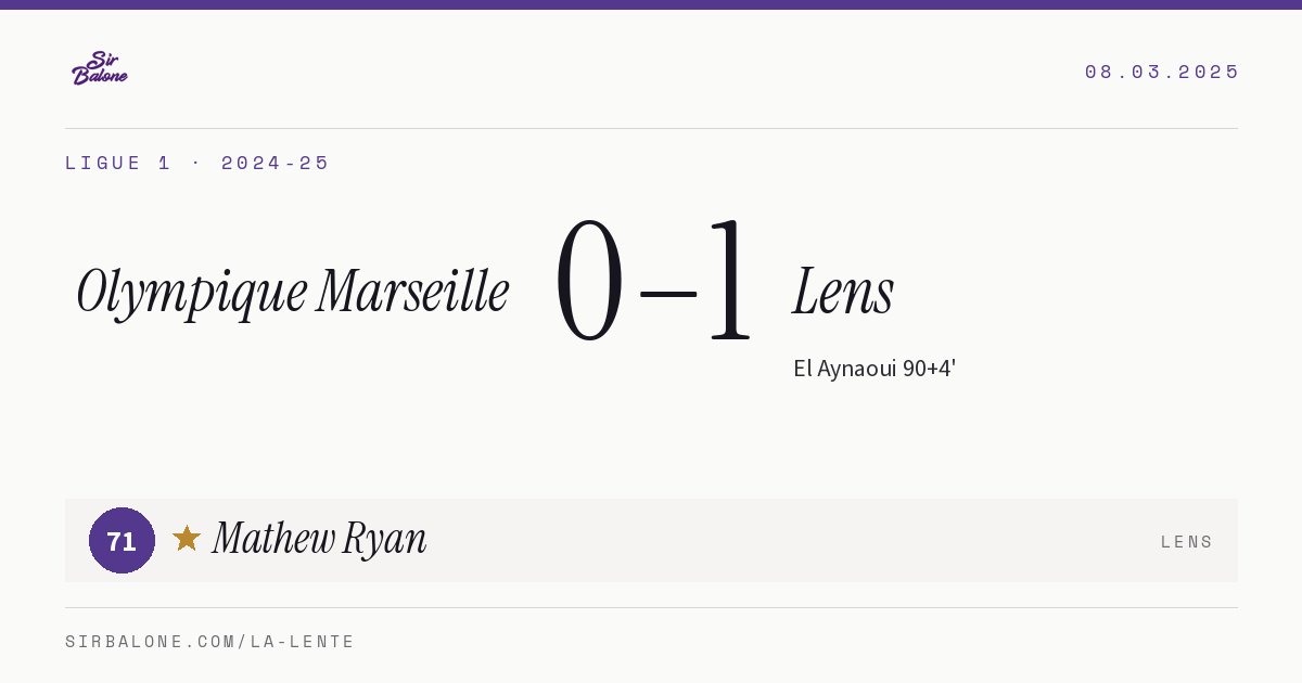 Olympique Marseille 0–1 Lens, Ligue 1 2024-25. Figura: Mathew Ryan, 71