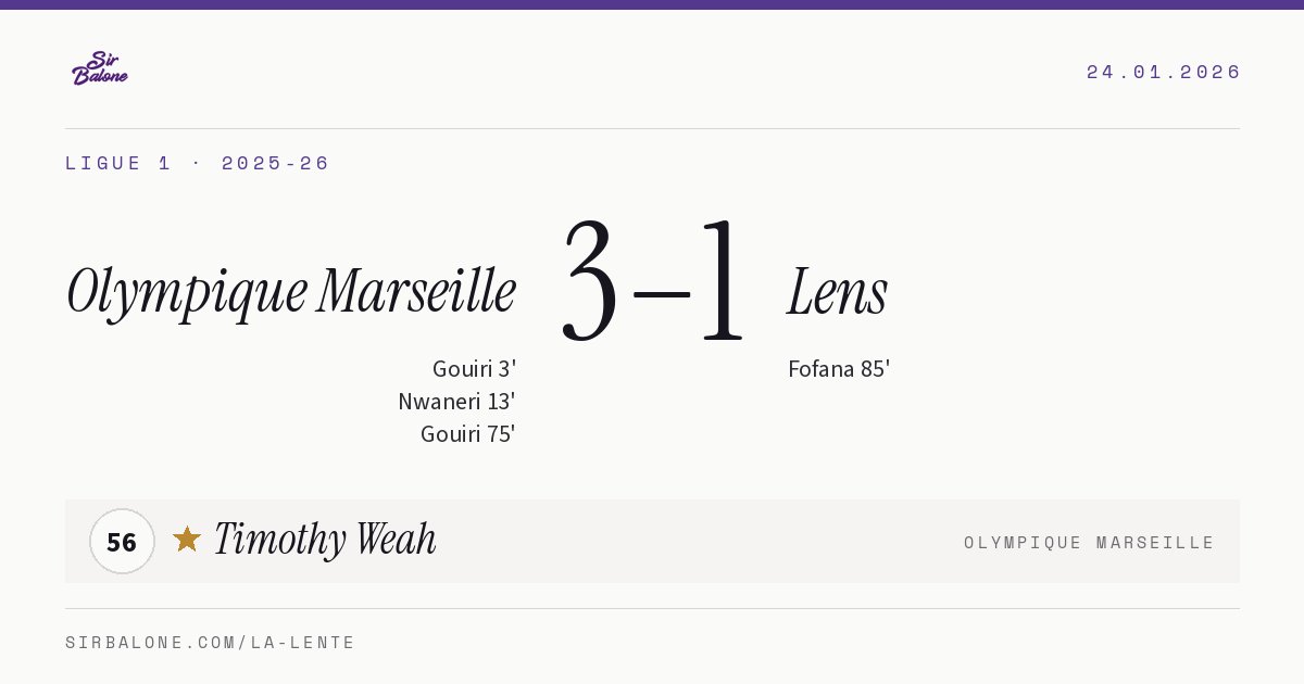 Olympique Marseille 3–1 Lens, Ligue 1 2025-26. Figura: Timothy Weah, 56