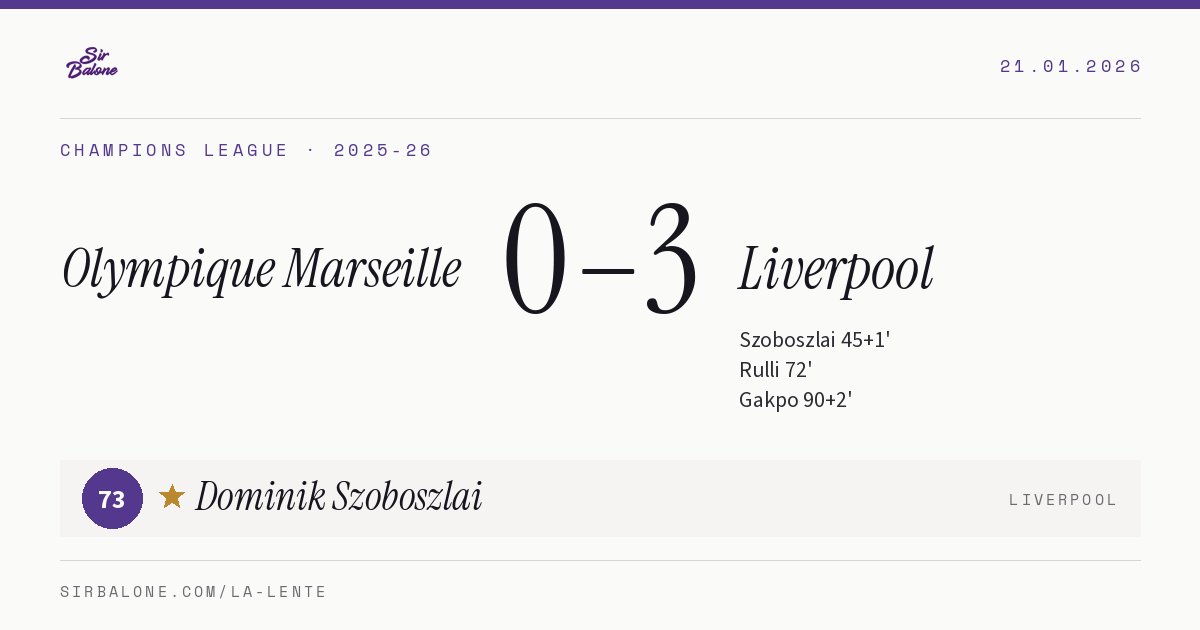 Olympique Marseille 0–3 Liverpool, Champions League 2025-26. Figura: Dominik Szoboszlai, 73