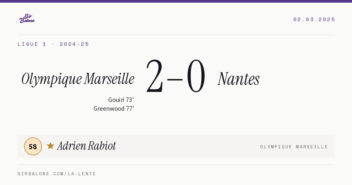 Olympique Marseille 2–0 Nantes, Ligue 1 2024-25. Figura: Adrien Rabiot, 58