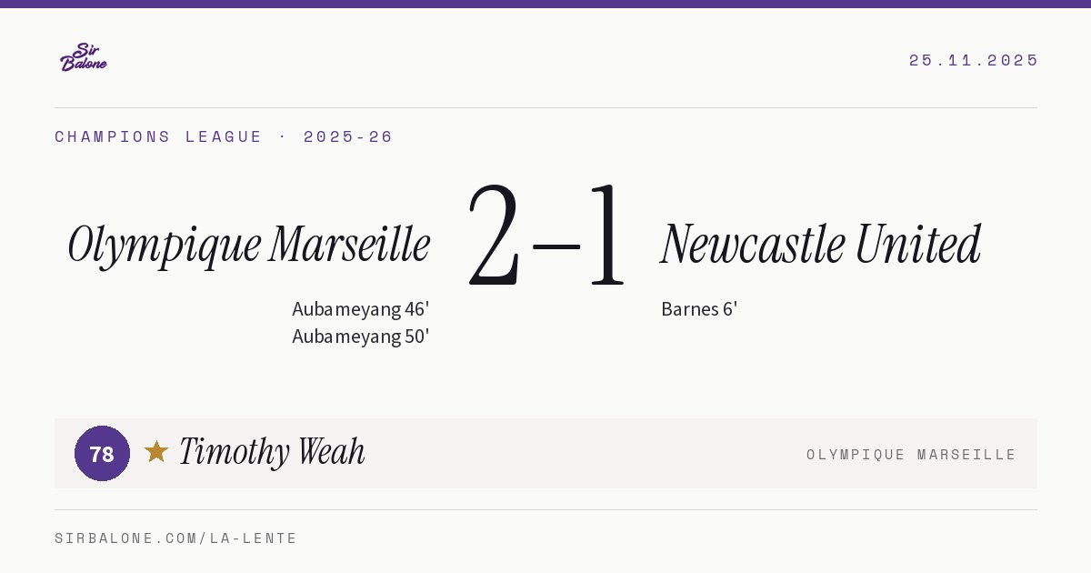 Olympique Marseille 2–1 Newcastle United, Champions League 2025-26. Player of the match: Timothy Weah, 78