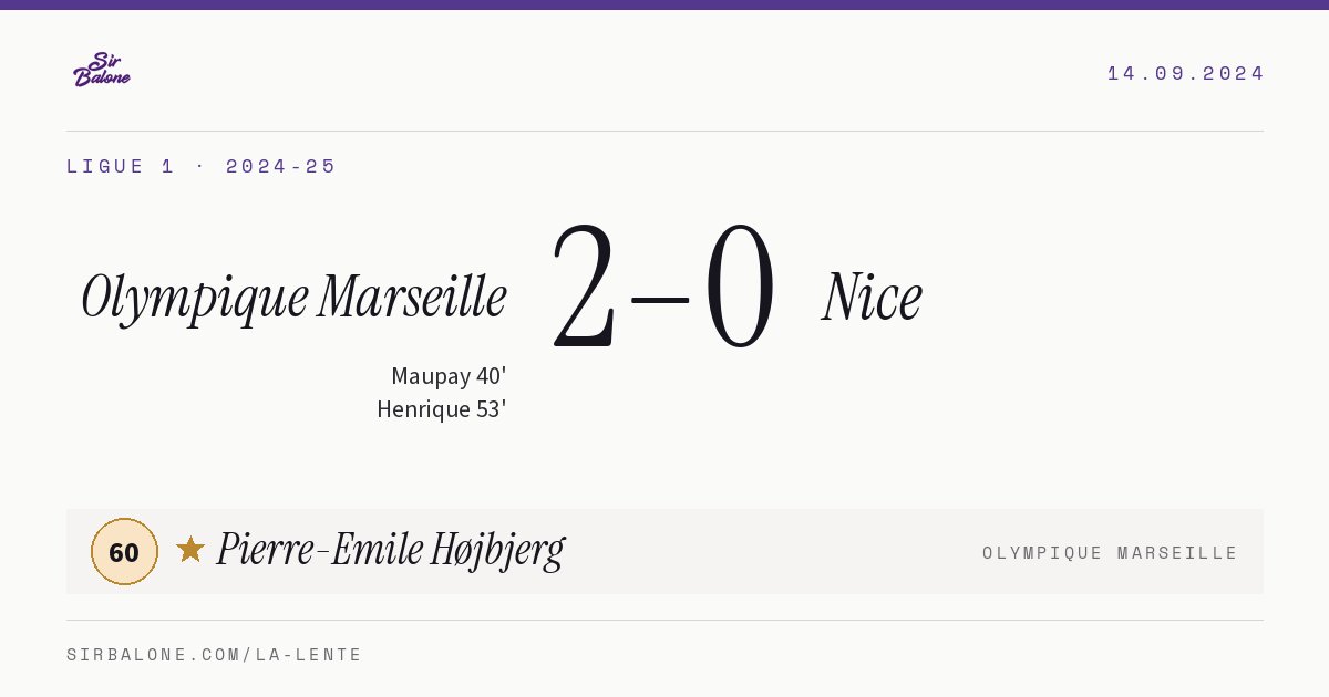 Olympique Marseille 2–0 Nice, Ligue 1 2024-25. Figura: Pierre-Emile Højbjerg, 60