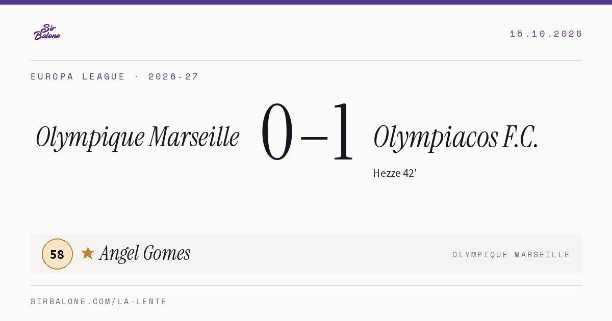 Olympique Marseille 0–1 Olympiacos F.C., Europa League 2026-27. Player of the match: Angel Gomes, 58
