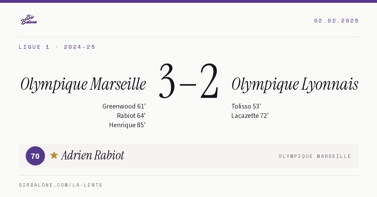 Olympique Marseille 3–2 Olympique Lyonnais, Ligue 1 2024-25. Figura: Adrien Rabiot, 70