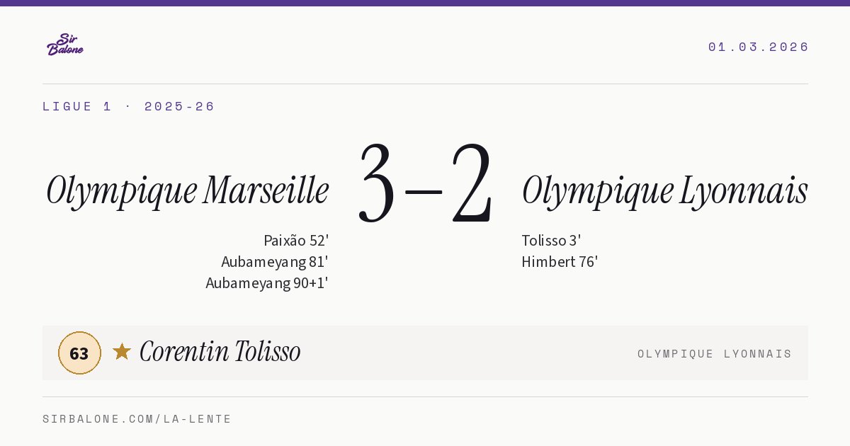 Olympique Marseille 3–2 Olympique Lyonnais, Ligue 1 2025-26. Figura: Corentin Tolisso, 63