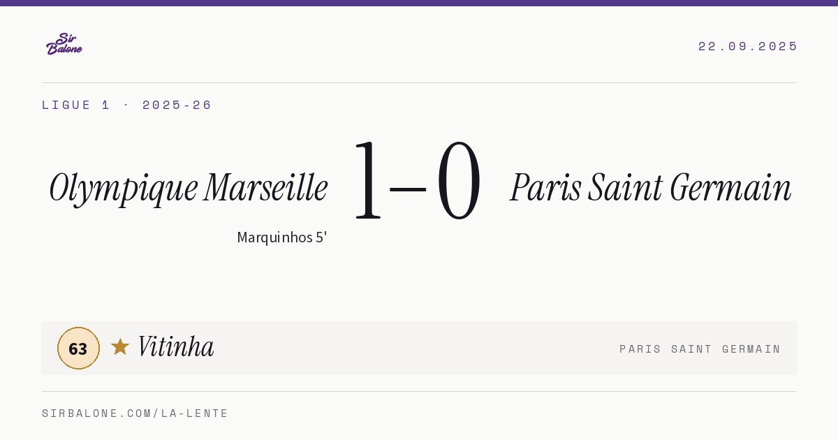 Olympique Marseille 1–0 Paris Saint Germain, Ligue 1 2025-26. Figura: Vitinha, 63