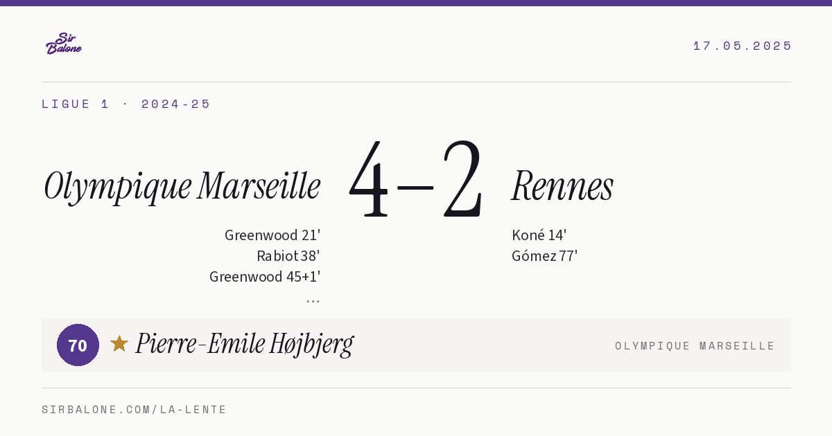 Olympique Marseille 4–2 Rennes, Ligue 1 2024-25. Figura: Pierre-Emile Højbjerg, 70