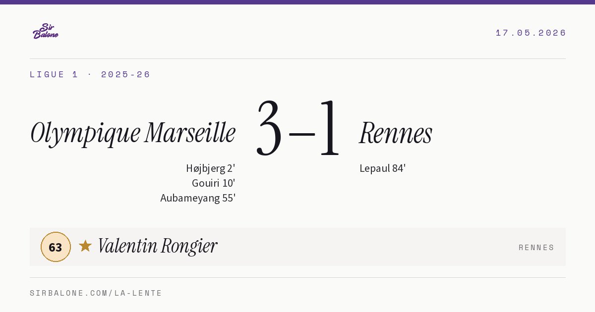 Olympique Marseille 3–1 Rennes, Ligue 1 2025-26. Figura: Valentin Rongier, 63