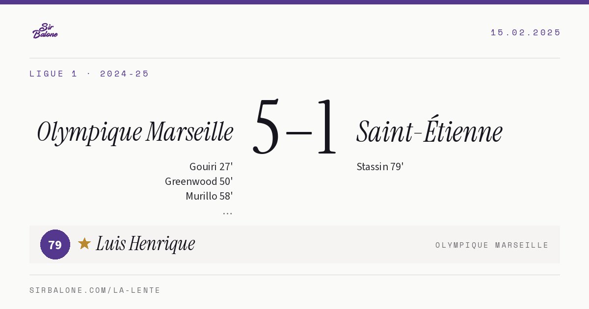 Olympique Marseille 5–1 Saint-Étienne, Ligue 1 2024-25. Figura: Luis Henrique, 79