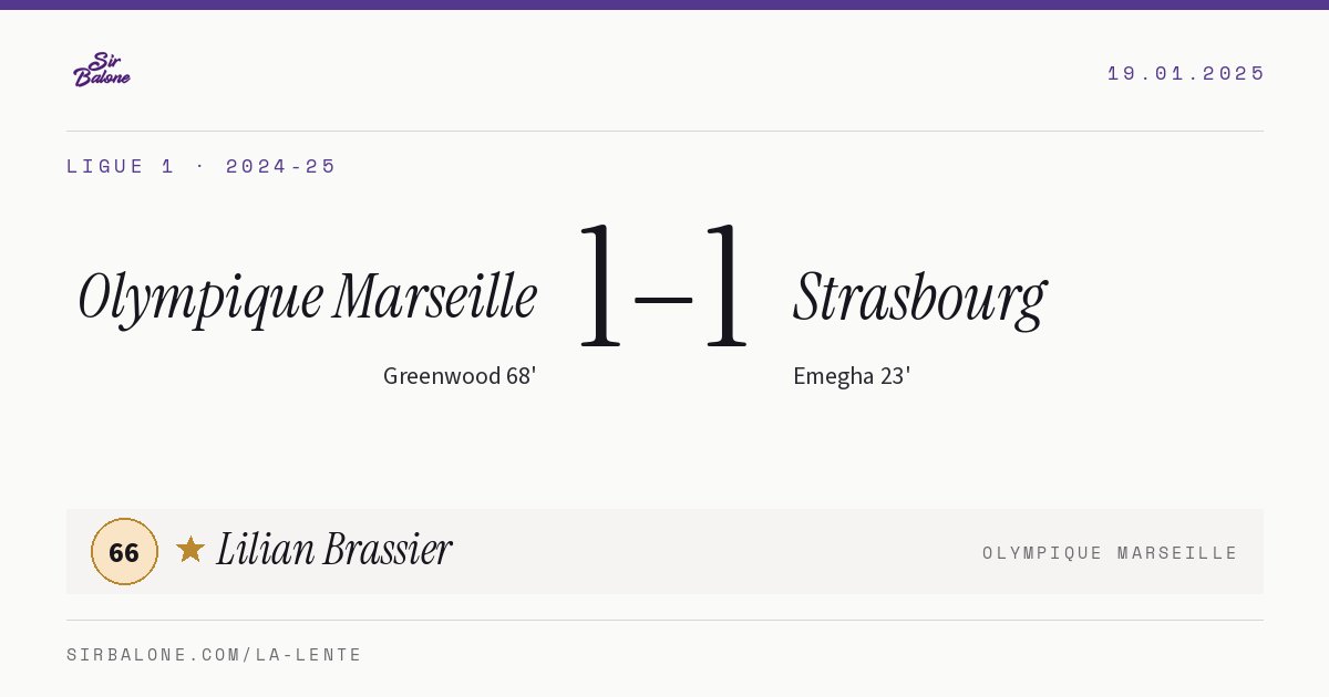 Olympique Marseille 1–1 Strasbourg, Ligue 1 2024-25. Figura: Lilian Brassier, 66
