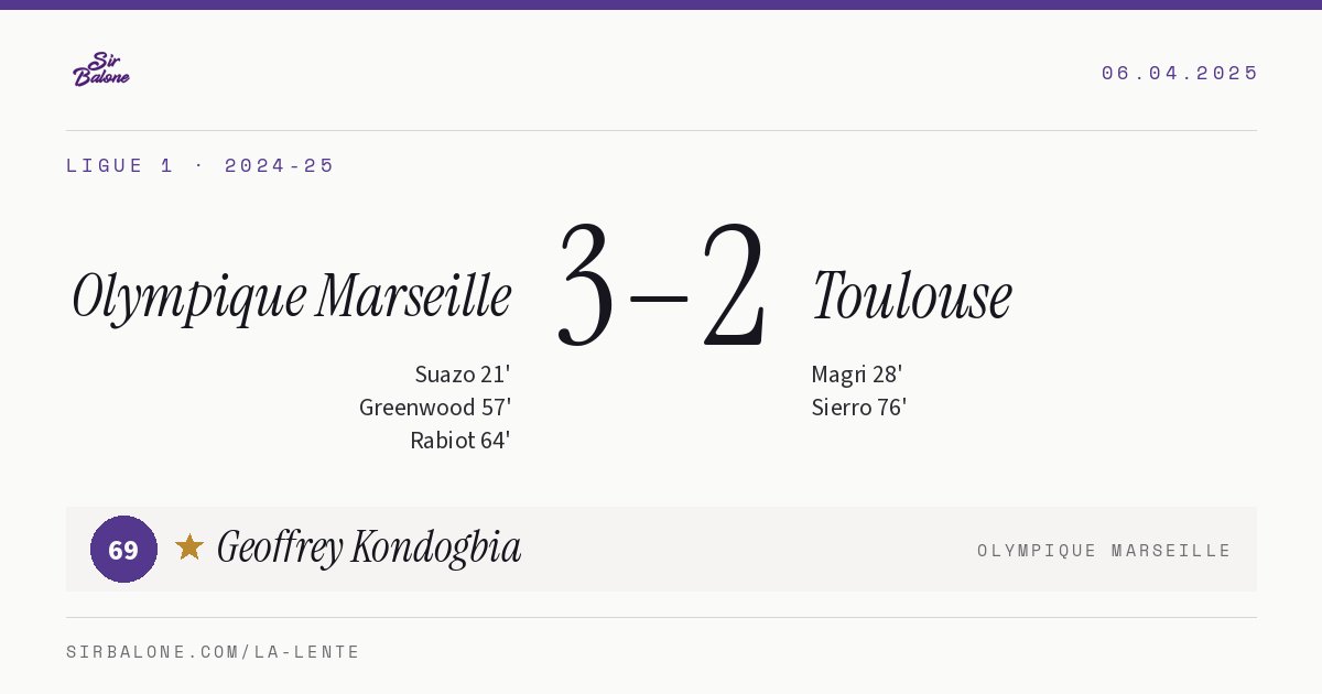 Olympique Marseille 3–2 Toulouse, Ligue 1 2024-25. Figura: Geoffrey Kondogbia, 69
