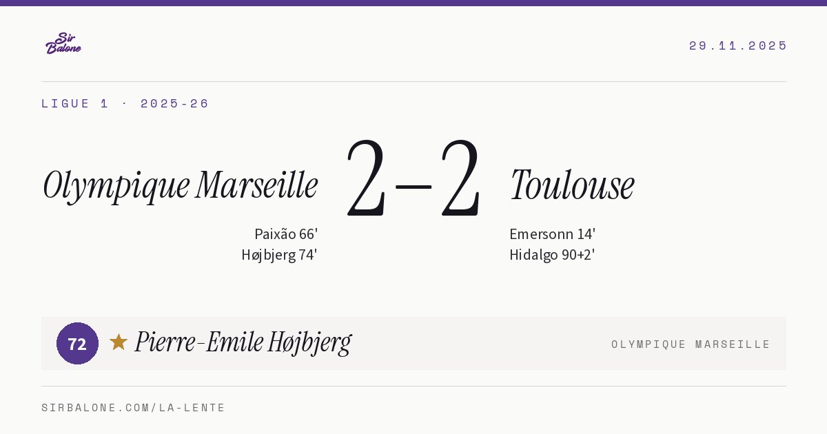 Olympique Marseille 2–2 Toulouse, Ligue 1 2025-26. Figura: Pierre-Emile Højbjerg, 72
