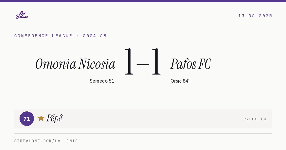 Omonia Nicosia 1–1 Pafos FC, Conference League 2024-25. Figura: Pêpê, 71