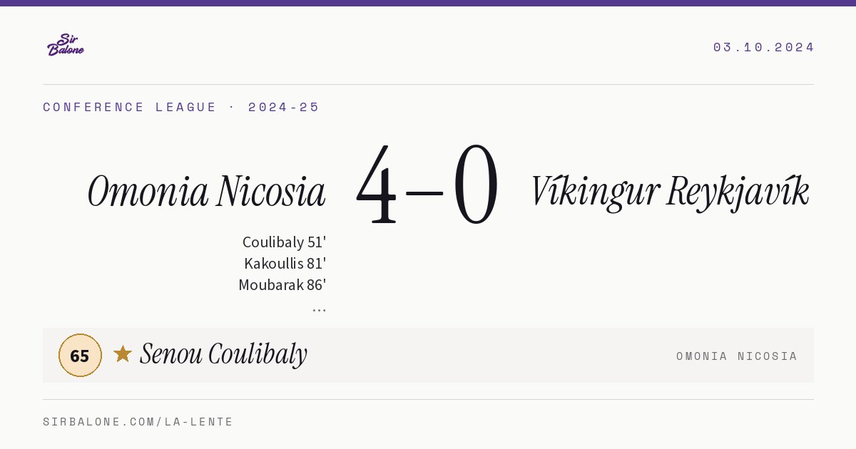 Omonia Nicosia 4–0 Víkingur Reykjavík, Conference League 2024-25. Figura: Senou Coulibaly, 65