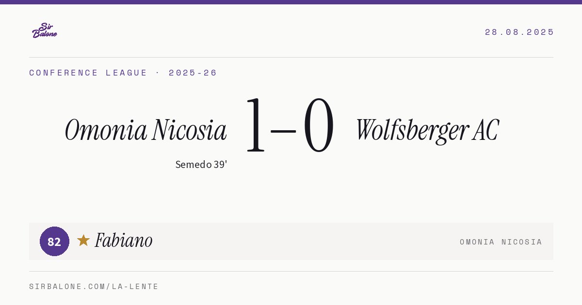 Omonia Nicosia 1–0 Wolfsberger AC, Conference League 2025-26. Figura: Fabiano, 82