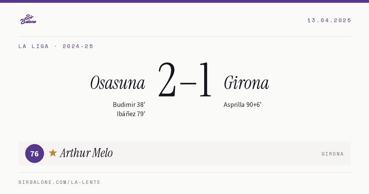 Osasuna 2–1 Girona, La Liga 2024-25. Figura: Arthur Melo, 76