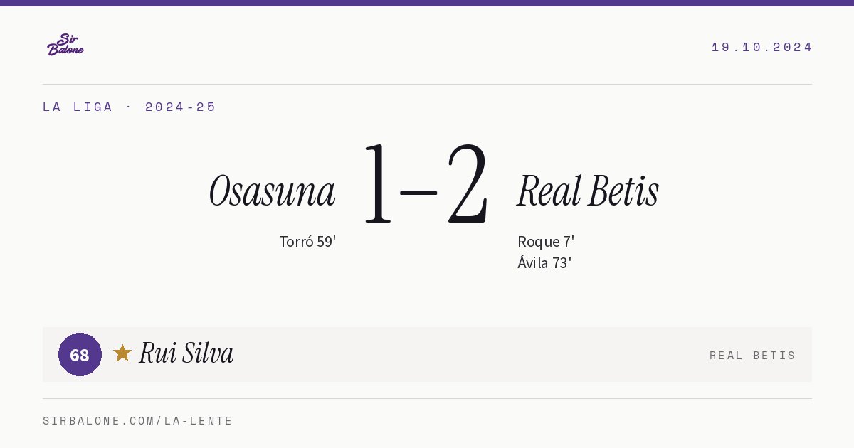 Osasuna 1–2 Real Betis, La Liga 2024-25. Figura: Rui Silva, 68