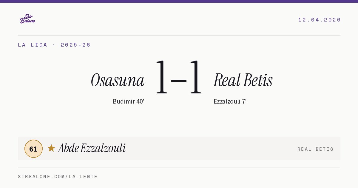 Osasuna 1–1 Real Betis, La Liga 2025-26. Figura: Abde Ezzalzouli, 61