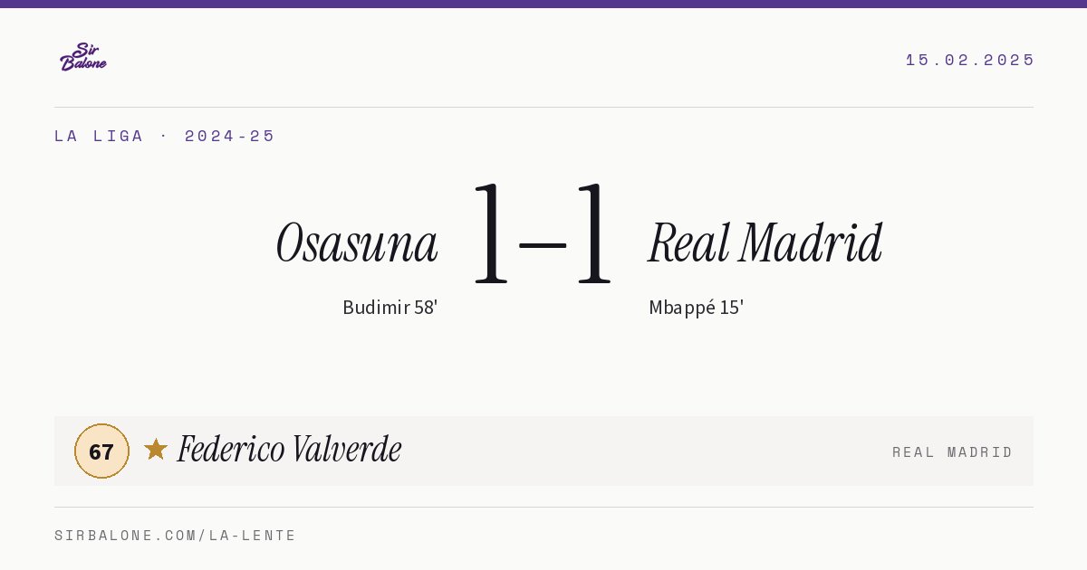 Osasuna 1–1 Real Madrid, La Liga 2024-25. Player of the match: Federico Valverde, 67