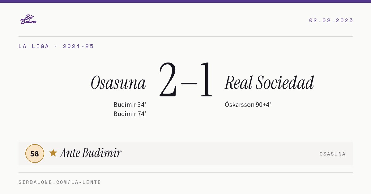 Osasuna 2–1 Real Sociedad, La Liga 2024-25. Figura: Ante Budimir, 58