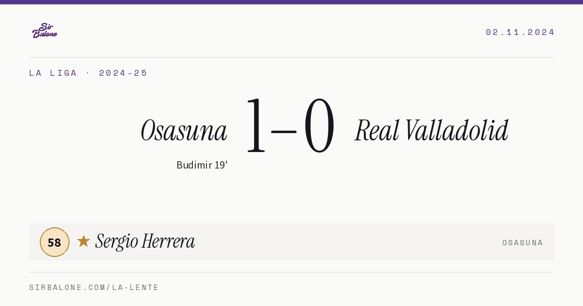 Osasuna 1–0 Real Valladolid, La Liga 2024-25. Figura: Sergio Herrera, 58