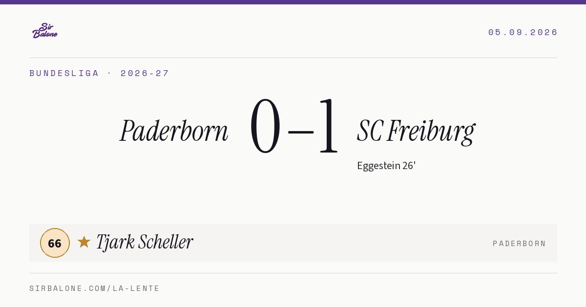 Paderborn 0–1 SC Freiburg, Bundesliga 2026-27. Player of the match: Tjark Scheller, 66