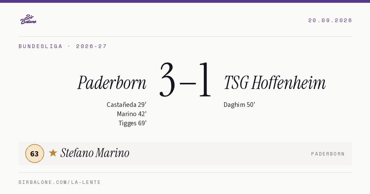 Paderborn 3–1 TSG Hoffenheim, Bundesliga 2026-27. Figura: Stefano Marino, 63