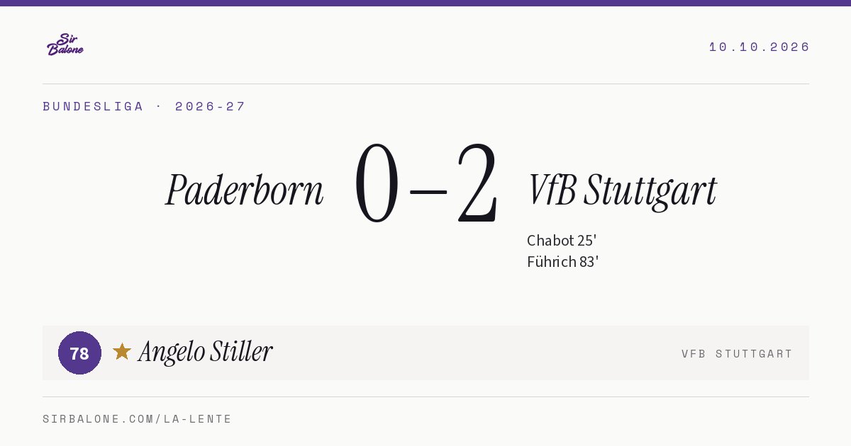 Paderborn 0–2 VfB Stuttgart, Bundesliga 2026-27. Figura: Angelo Stiller, 78