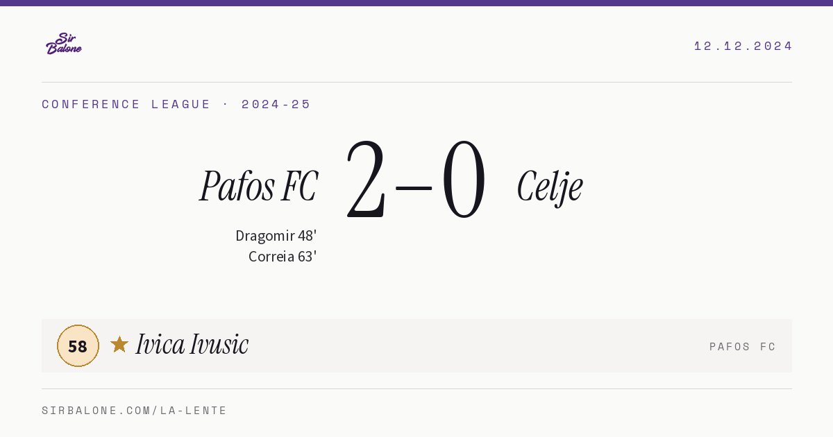 Pafos FC 2–0 Celje, Conference League 2024-25. Figura: Ivica Ivusic, 58
