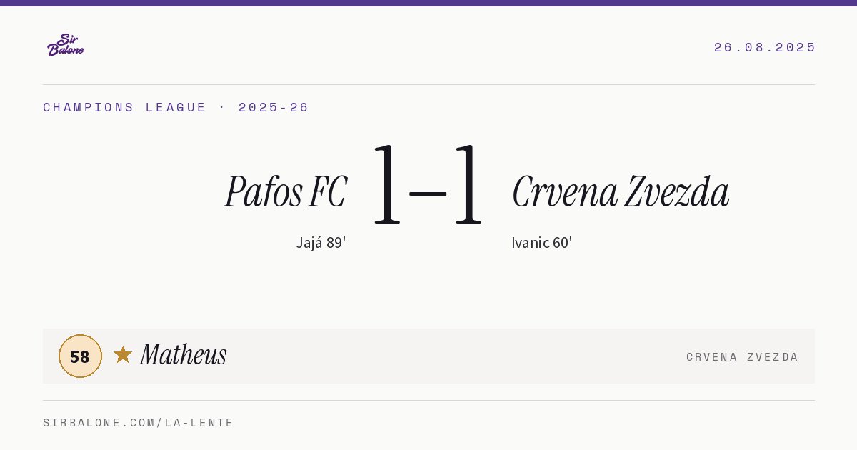 Pafos FC 1–1 Crvena Zvezda, Champions League 2025-26. Figura: Matheus, 58