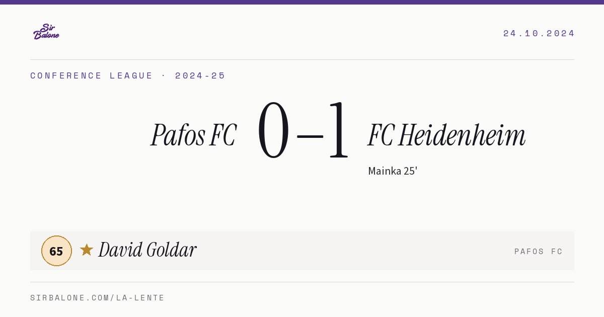 Pafos FC 0–1 FC Heidenheim, Conference League 2024-25. Figura: David Goldar, 65