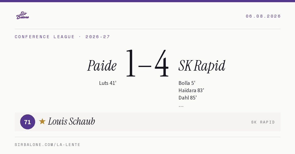 Paide 1–4 SK Rapid, Conference League 2026-27. Figura: Louis Schaub, 71