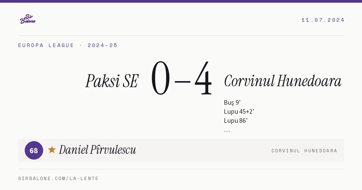 Paksi SE 0–4 Corvinul Hunedoara, Europa League 2024-25. Figura: Daniel Pîrvulescu, 68