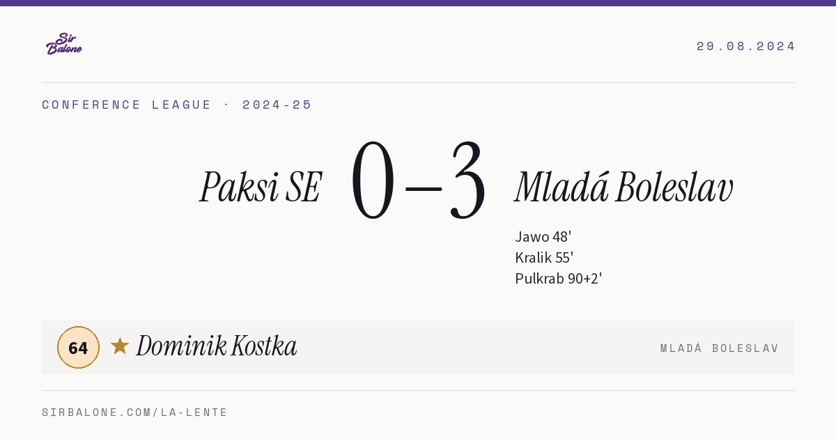 Paksi SE 0–3 Mladá Boleslav, Conference League 2024-25. Player of the match: Dominik Kostka, 64