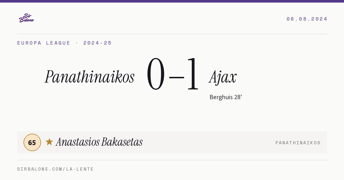 Panathinaikos 0–1 Ajax, Europa League 2024-25. Figura: Anastasios Bakasetas, 65
