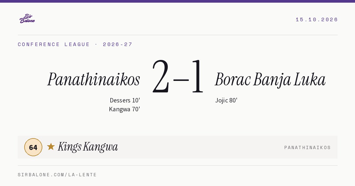 Panathinaikos 2–1 Borac Banja Luka, Conference League 2026-27. Figura: Kings Kangwa, 64
