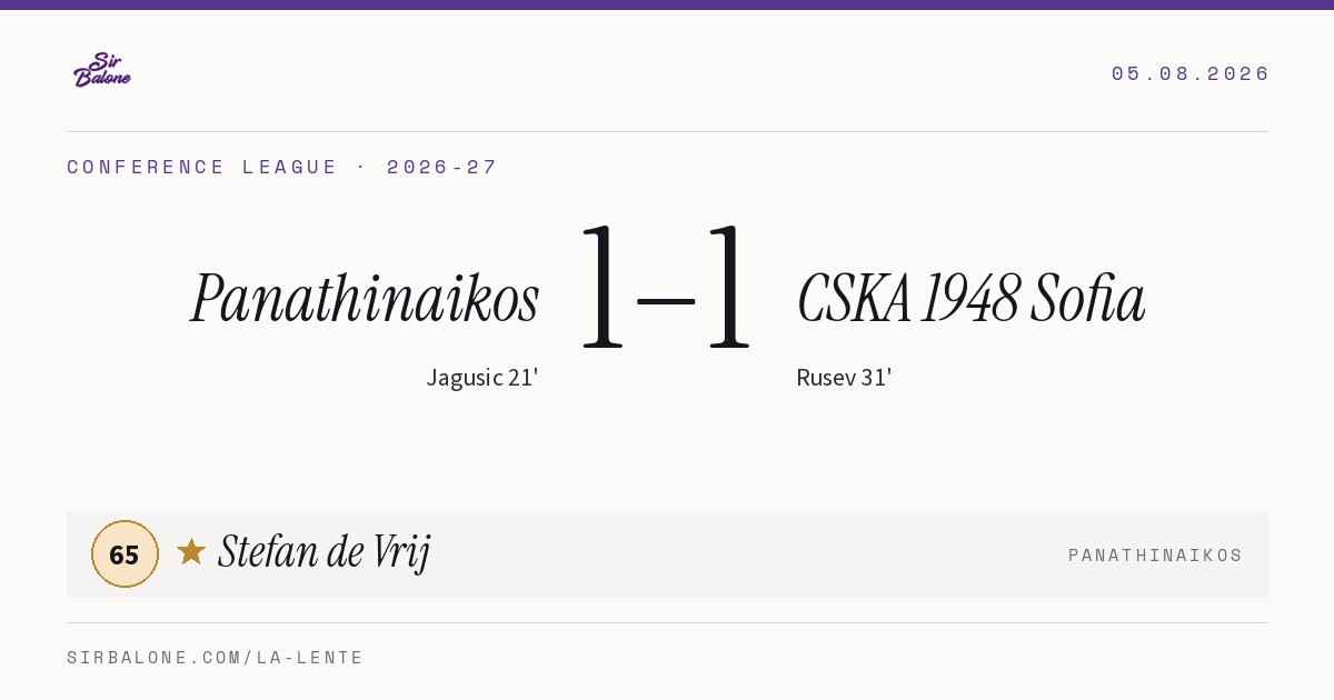 Panathinaikos 1–1 CSKA 1948 Sofia, Conference League 2026-27. Figura: Stefan de Vrij, 65