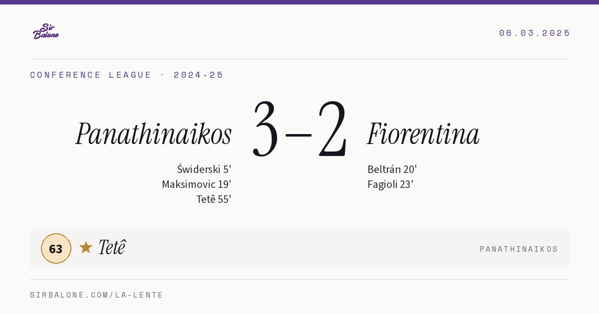 Panathinaikos 3–2 Fiorentina, Conference League 2024-25. Figura: Tetê, 63