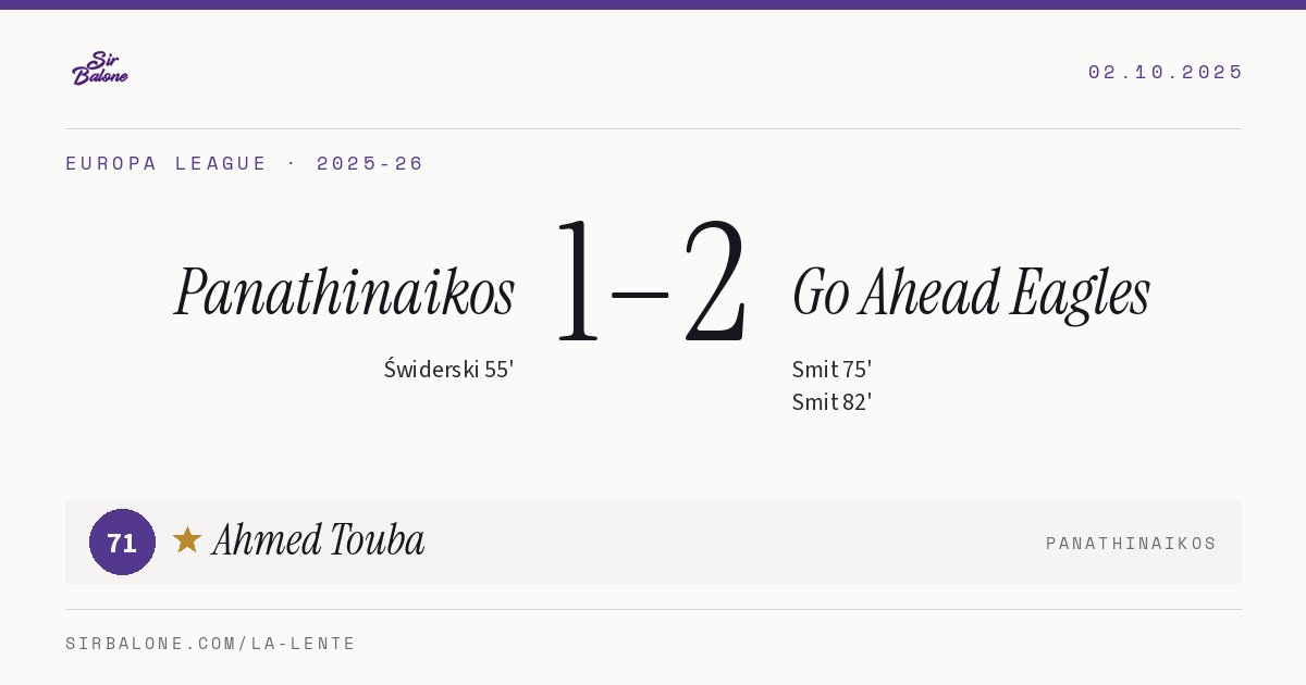 Panathinaikos 1–2 Go Ahead Eagles, Europa League 2025-26. Player of the match: Ahmed Touba, 71