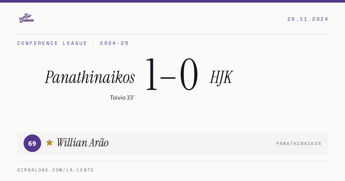 Panathinaikos 1–0 HJK, Conference League 2024-25. Figura: Willian Arão, 69