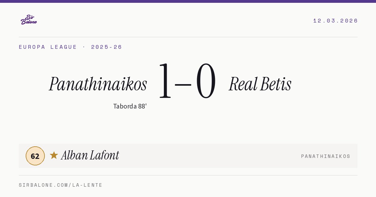 Panathinaikos 1–0 Real Betis, Europa League 2025-26. Player of the match: Alban Lafont, 62