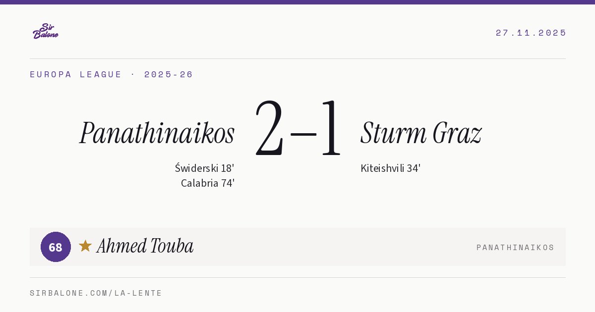 Panathinaikos 2–1 Sturm Graz, Europa League 2025-26. Figura: Ahmed Touba, 68