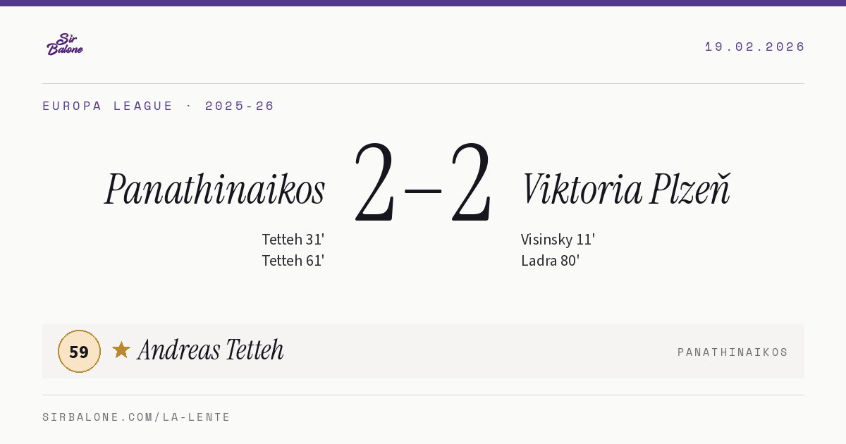 Panathinaikos 2–2 Viktoria Plzeň, Europa League 2025-26. Figura: Andreas Tetteh, 59