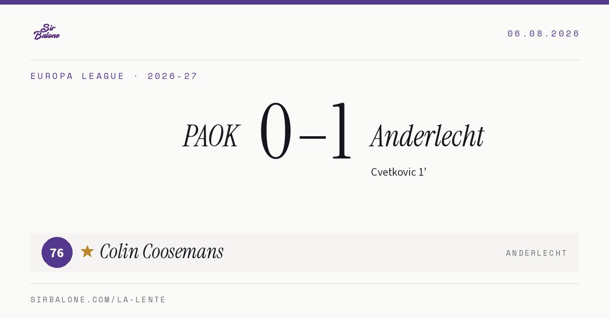 PAOK 0–1 Anderlecht, Europa League 2026-27. Figura: Colin Coosemans, 76