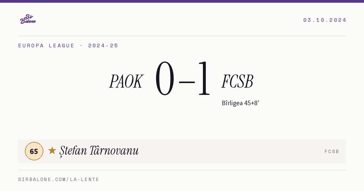 PAOK 0–1 FCSB, Europa League 2024-25. Player of the match: Ștefan Târnovanu, 65